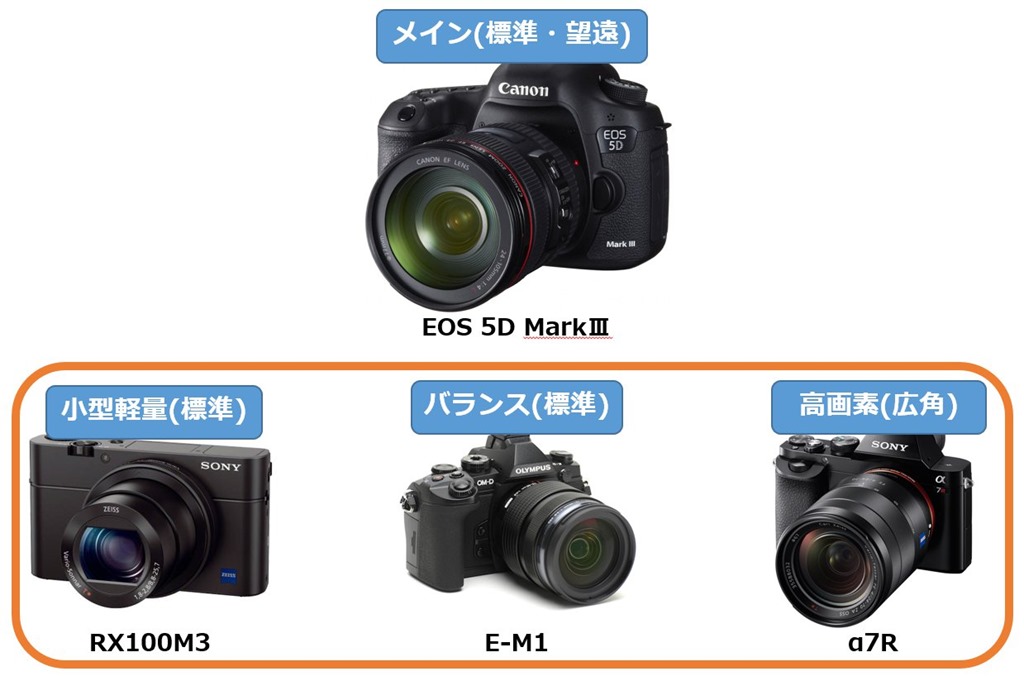 スクリーンショット_071815_125554_AM スクリーンショット_071815_125554_AM