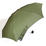 totes MINI MANUAL FGR A200